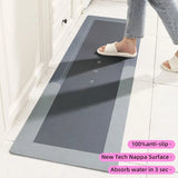 Super Absorbent Anti-Slip Floor Mat